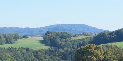 Naturhotel - Netzfreischalter - Sachsen - Blick aus unserem Haus auf die andere Elbseite - Ökopension Villa Weissig