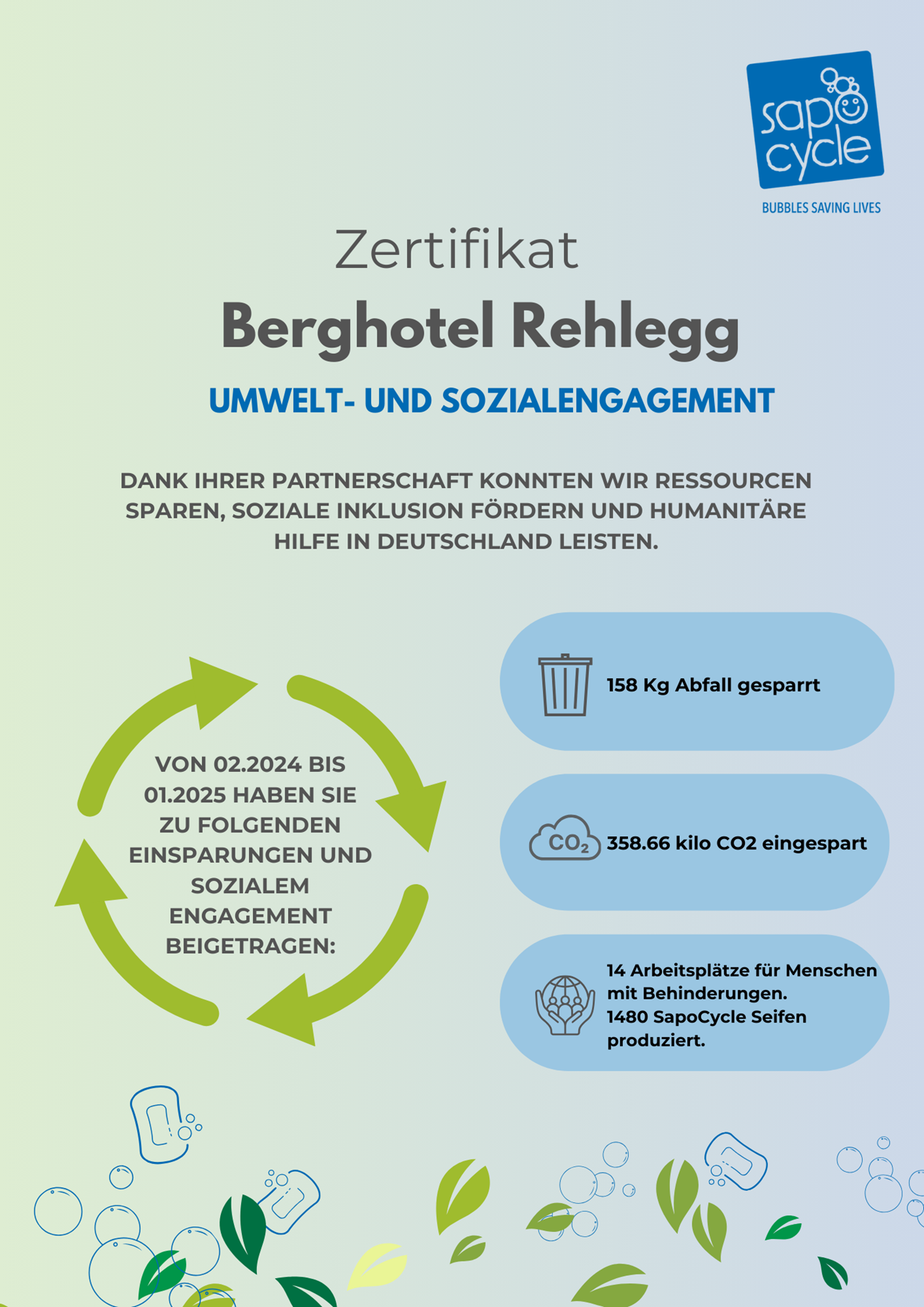 Berghotel Rehlegg Nachweise Zertifikate SapoCycle Zertifikat