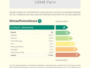 Biohotel Gutshaus Parin Evidence certificates Carbon footprint